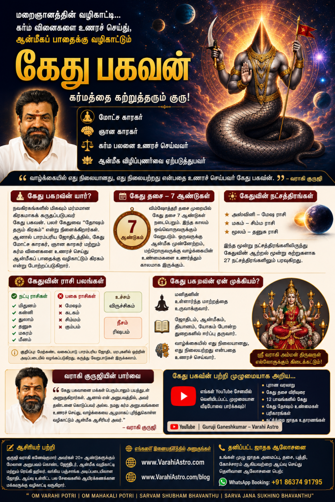 கேது பகவான்